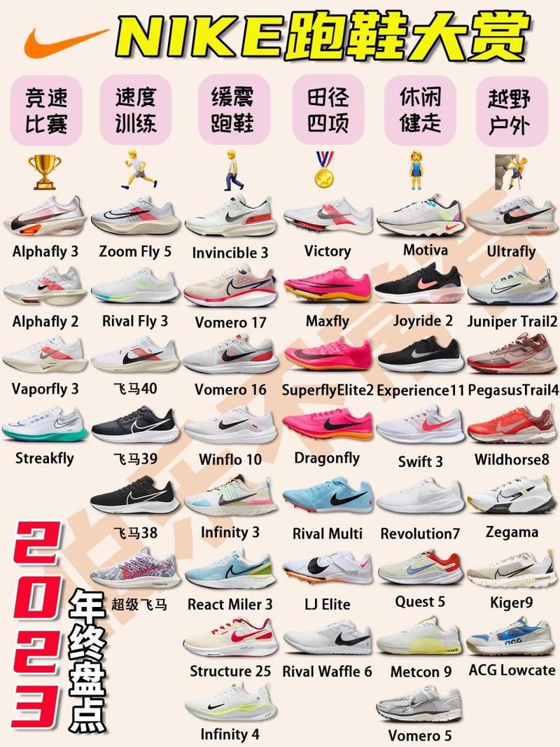 2023nike跑鞋大盘点这一篇就够了