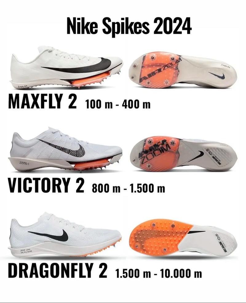 nike钉鞋2024系列用途及赏析