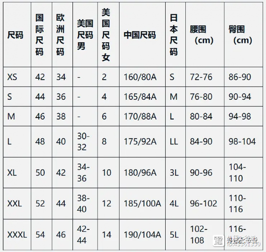 美国和中国的衣服尺码对照表只是作为参考不同品牌的尺码可能存在
