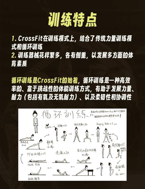 94crossfit全解析9115 04 你是否想要更全面地提升自己的运动