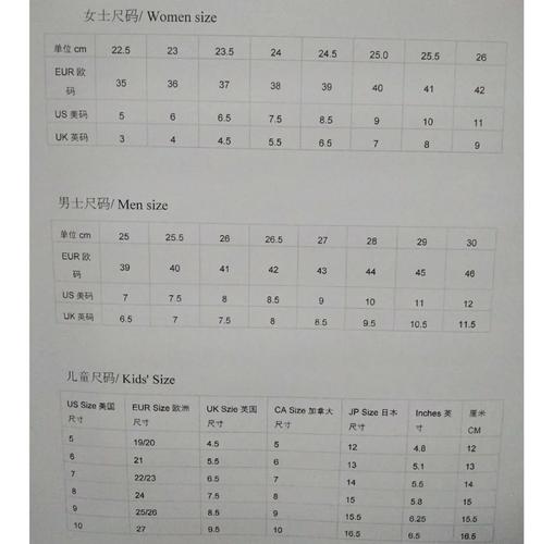 国际鞋码对照表轻松挑选合适鞋子