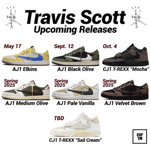 倒勾一反倾家荡产 travisscot 倒勾绝唱 耐克nike tsxaj1倒钩