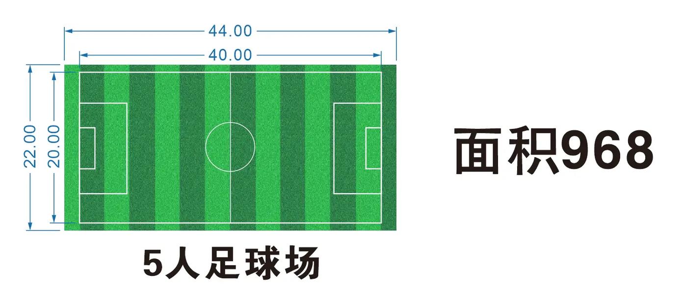 五人制七人制十一人制标准足球场尺寸湖北乔师傅体育产