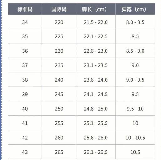 38码鞋是多少厘米