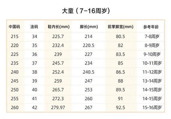 鞋2023高帮春秋款中大童男童板鞋潮鞋子 乔丹白碧海蓝 37码报价