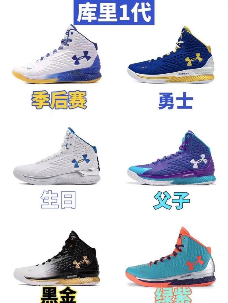 under armour curry