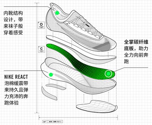 某品牌刚上市的休闲运动碳板跑鞋能否给跑者带来惊喜