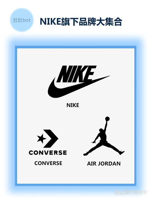 nike旗下品牌大集合你喜欢哪个品牌