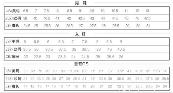 鞋子尺码对照表250多少码男性是40码女性39码测量250是多大的鞋