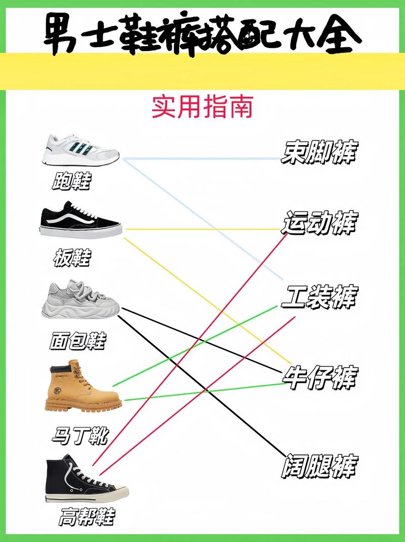 不同鞋子怎么搭配裤子穿搭技巧 搭配公式