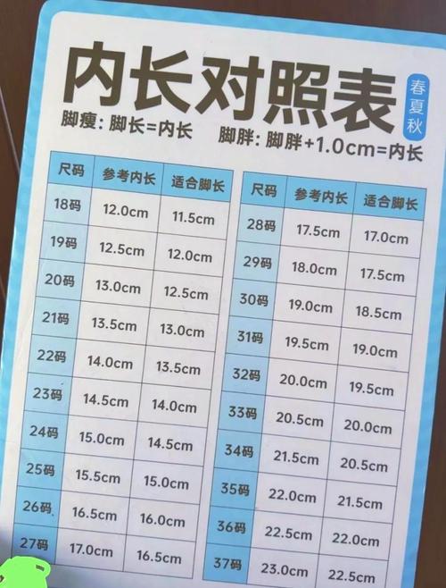 99中国鞋码对照表大揭秘91 04你是否在挑选鞋子时常常为鞋码