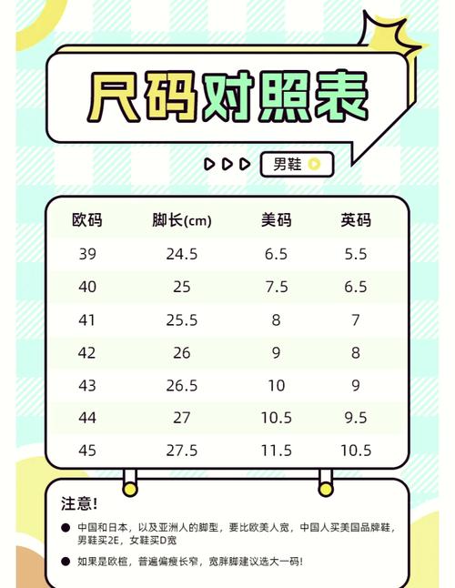 93全球鞋码主要分为两大体系 11566 鞋楦体系包括欧洲码eur