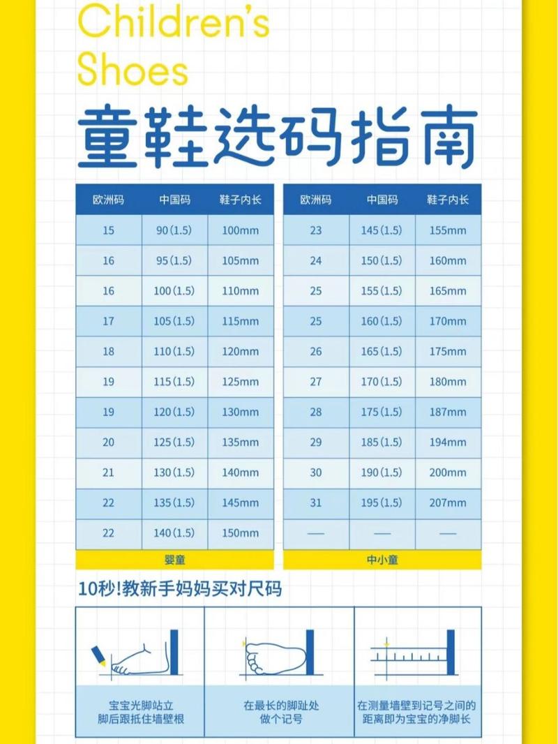 宝宝鞋的尺码宝妈们记得收藏 有时搞不清楚宝宝穿多大鞋今天给大家